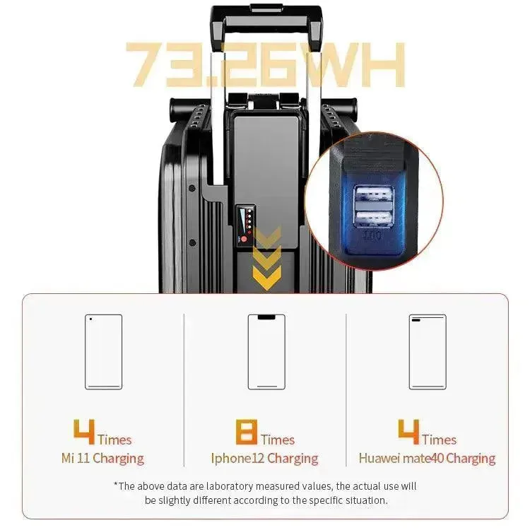 Airwheel SE3S-The Revolutionary Smart Riding Luggage