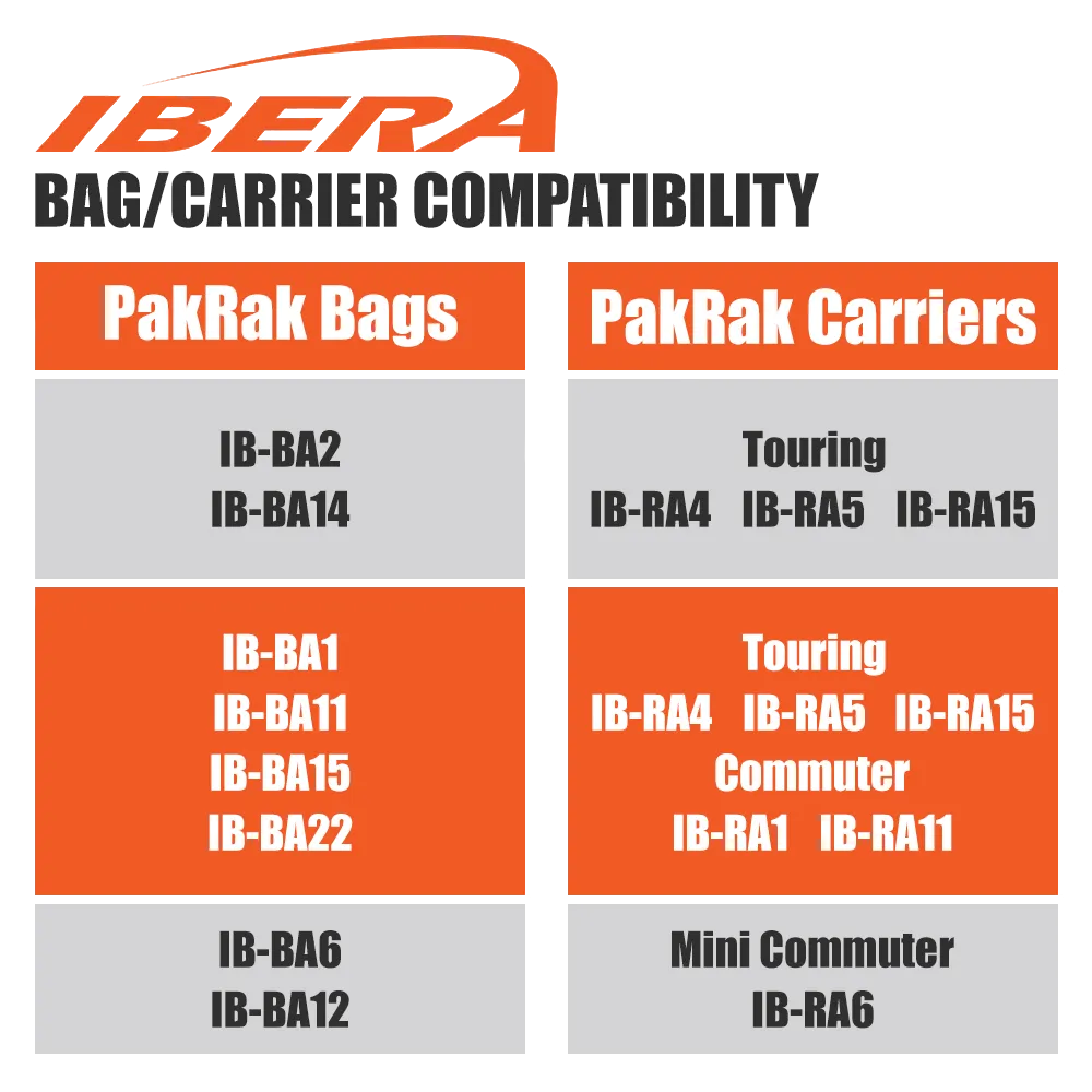 IBERA PakRak All Weather Bike Panniers | IB-BA9