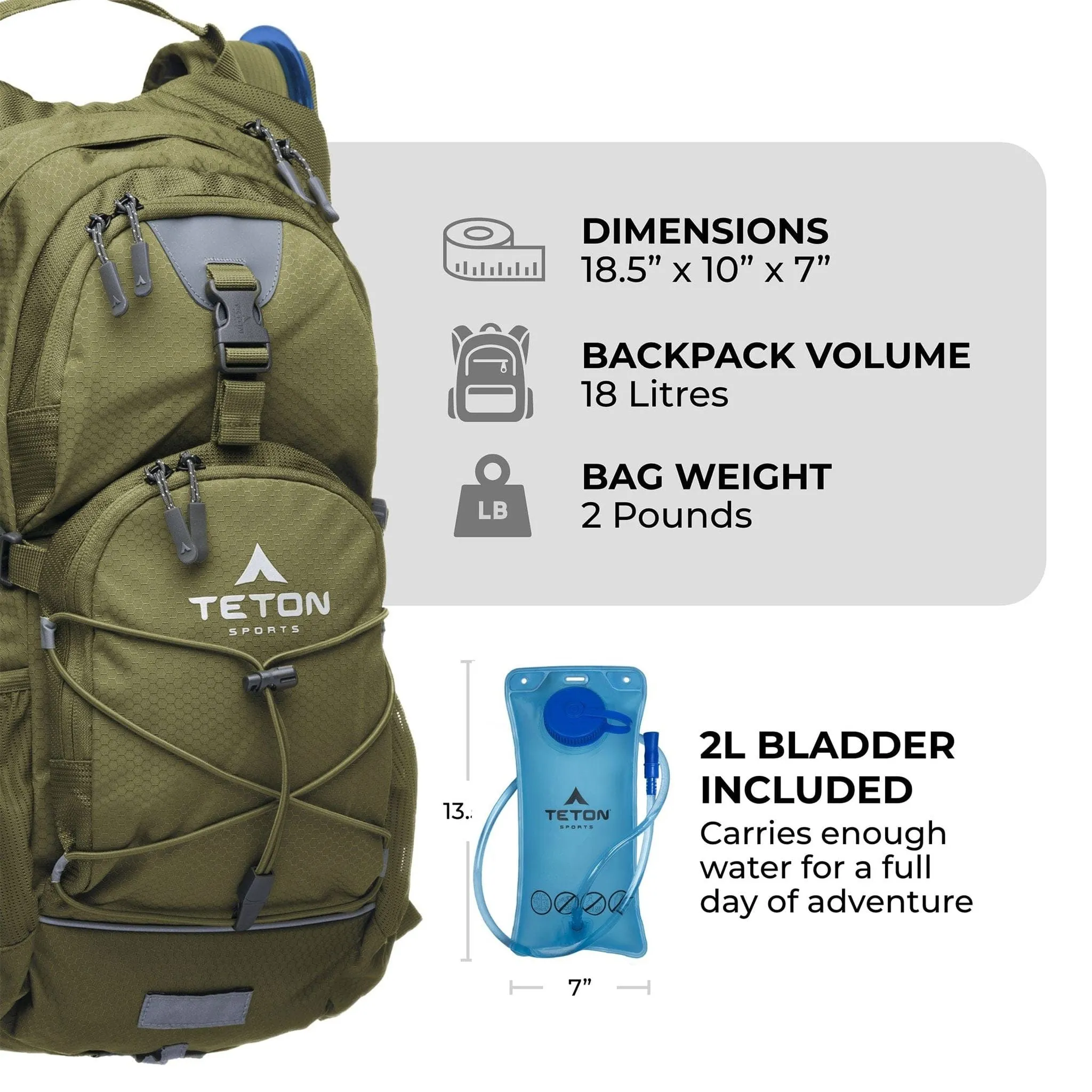 Teton Sports Oasis 18l Hydration Daypack with 2l Bladder in Deep Teal